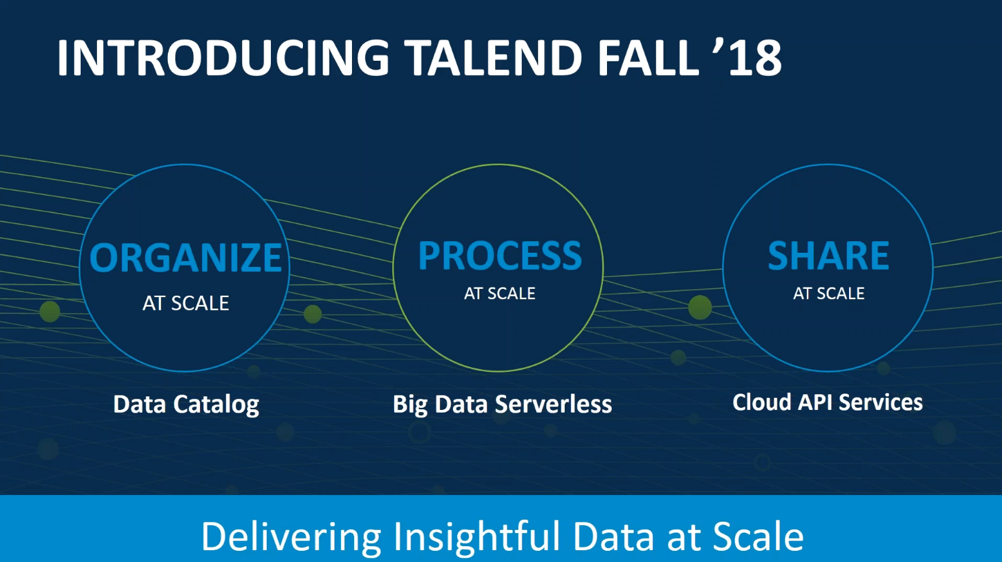 Talend Fall'18